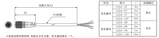 奧托尼克斯光幕參數規(guī)格.png