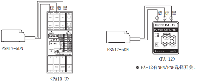 PSN17-5DN連接方式圖.png PSN17-5DN連接方式圖.png